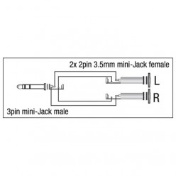 DAP XGA16 XGA16 - mini-jack/M stereo to 2x mini-jack/F